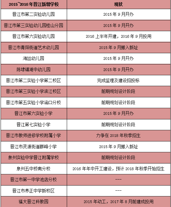 泰州公积金最高交多少「公积金最低缴纳基数规定」