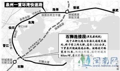昨日,记者前往工程起点石狮大道与沿海大通道交接处走访.