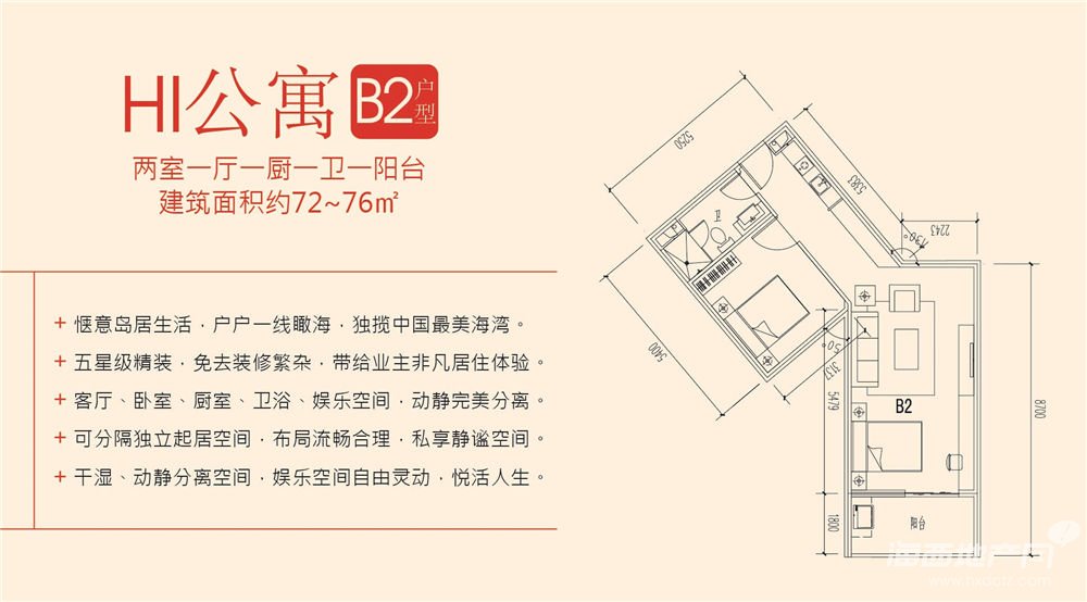 B2(SOHO)