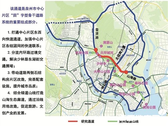 城东至北峰快速通道图片