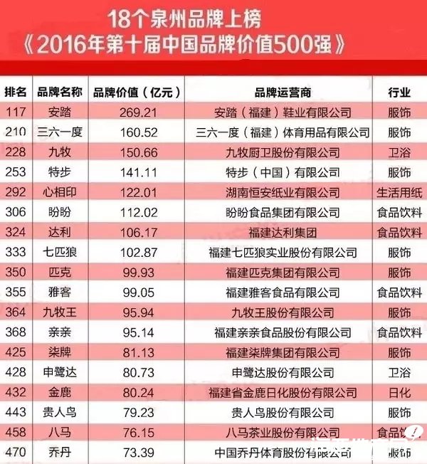 联合国世界人口预测_联合国世界人口预测 2100年世界人口达100亿人(2)