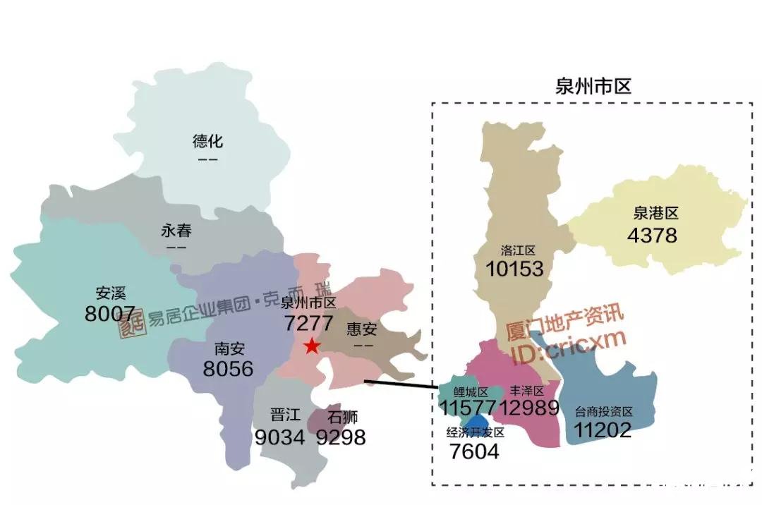 大泉州120个在售楼盘均价梳理!【附12月报价地图】