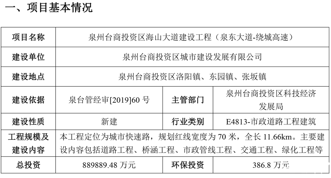 项目概况.png