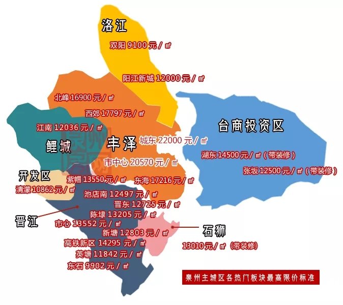 鿴ͼ